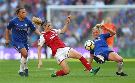 Barclays FA WSL 2020-21 season preview: Arsenal