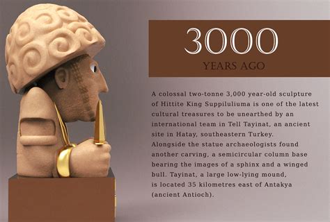 Hittite King Suppiluliuma on Behance