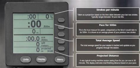 How To Make Home Rowing Machine A Cost-effective Buy? - Topiom