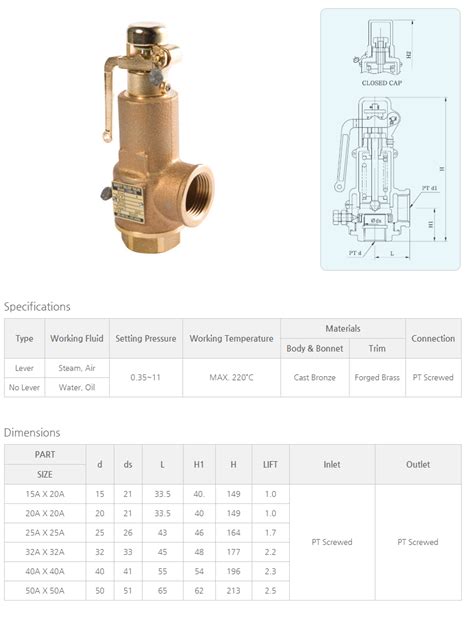 Low Lift Type Safety Relief Valve LSV-1S by YNV - Komachine Supplier Profile and Product List