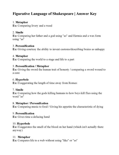 William Shakespeare Cheat Sheet By Davechild Download - vrogue.co