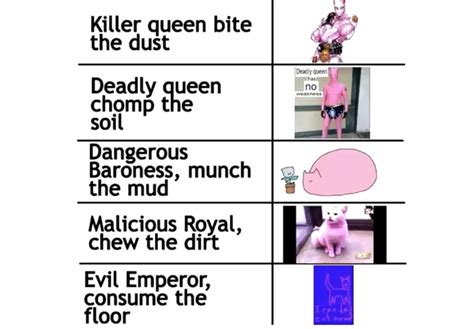 Variants Of Killer Queen Bites The Dust : r/animememes