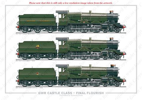 Locos in Profile | GWR Castle Class – Final Flourish (No. 7007 Great ...