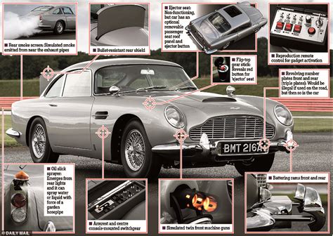 Live and let drive: What it's like behind the wheel of James Bond's DB5 ...