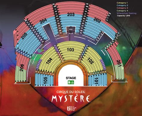 Mystere Cirque Du Soleil Seating Chart | Portal.posgradount.edu.pe