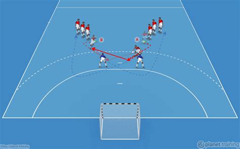 Handball Drills - Passing | planet.training