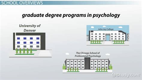 Top Forensic Psychology Graduate Schools - Social Psychology