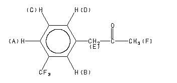 3-(Trifluoromethyl)phenylacetone(21906-39-8) IR Spectrum