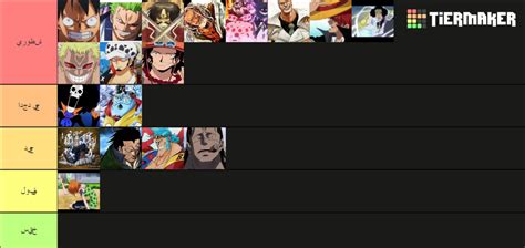 one piece 1 Tier List (Community Rankings) - TierMaker