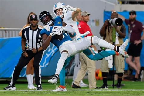 2023 Jaguars 53-Man Roster Predictions - Defiant Takes Football