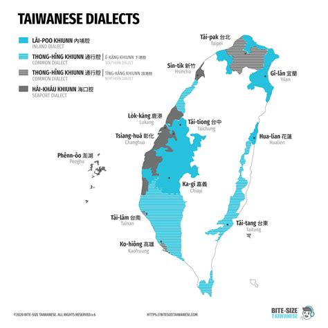 Ep10: Dialects & Accents | Bite-size Taiwanese