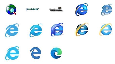 History of Internet Explorer: Microsoft's Road From IE to Edge - Knowlab