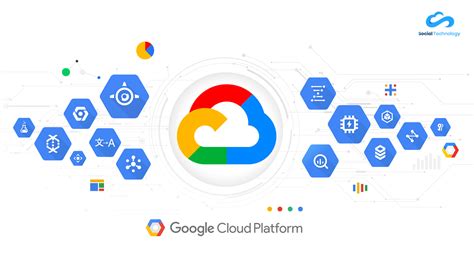 Essential Aspects about Google Cloud Platform - Sotech