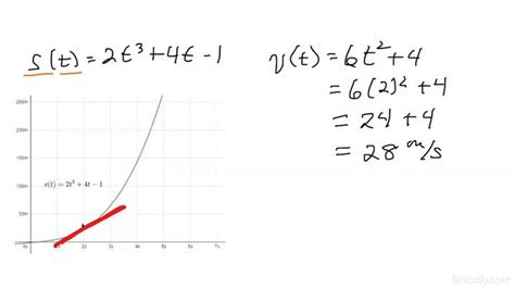 Instantaneous Speed Equation