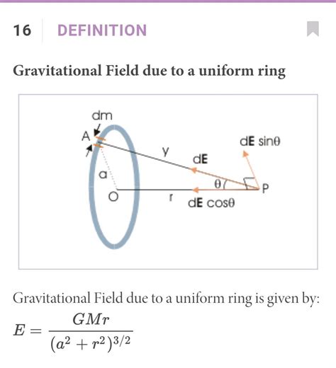 Discover more than 65 gravitational field due to ring - vova.edu.vn