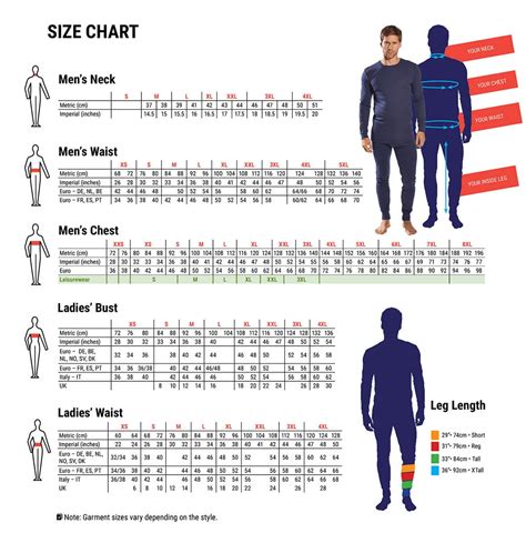 Portwest Size Chart– Active-Workwear