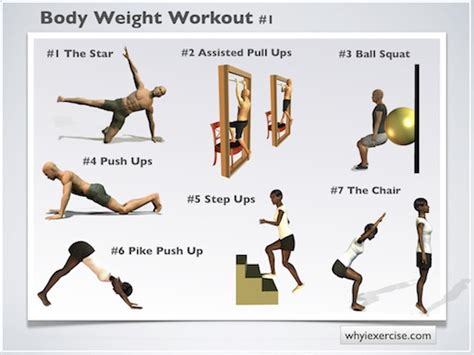 Body weight exercises: an Illustrated home strengthening routine with 5 videos