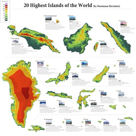 The World’s 100 Largest Islands, Side by Side - Vivid Maps | Island ...