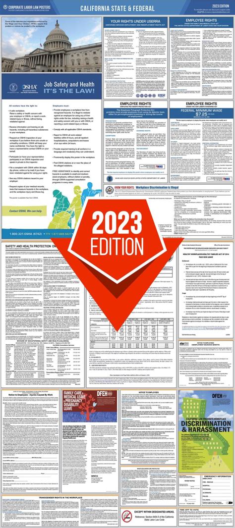 2023 California Labor Law Poster - Digital Download all in one PDF