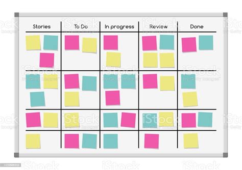 Scrum Task Board Work Process Whiteboard Notes Stock Illustration ...