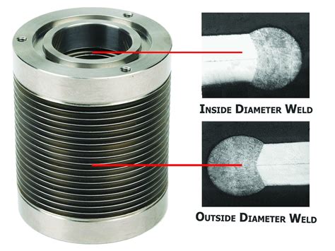 Standard Edge-Welded Bellows Diaphragm Sizes | MW Components