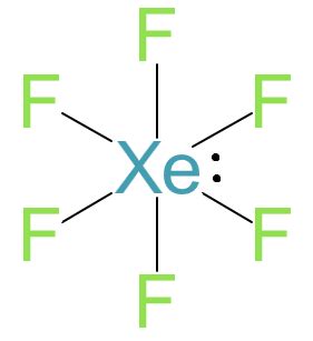 Which of the following molecules have resonance structures, how many ...