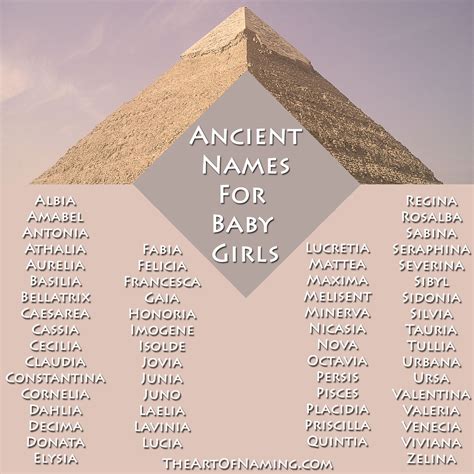 I love this list of Ancient Names for Girls!! #babynames What do you ...