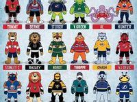 36 MLB Mascots ideas | mascot, mlb, major league baseball