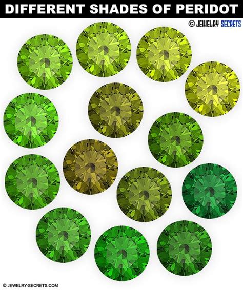 PERIDOT GEMSTONE – AUGUST BIRTHSTONE | Peridot color, Peridot, Peridot gemstone