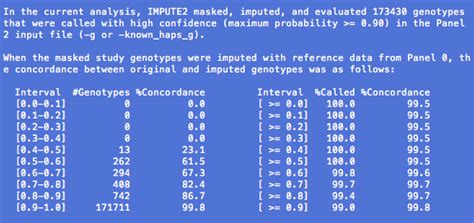 Imputation concordance tables