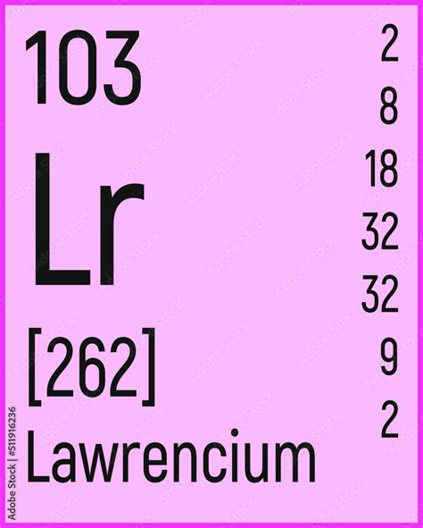 Periodic Table of the Elements Lawrencium icon vector image. Stock ...