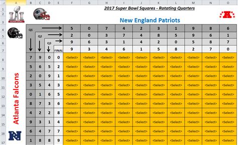 Excel Spreadsheets Help: Super Bowl Squares Template 2017