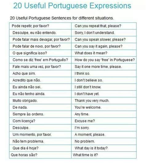 11 best Portuguese images on Pinterest | Learn english, Portuguese and ...