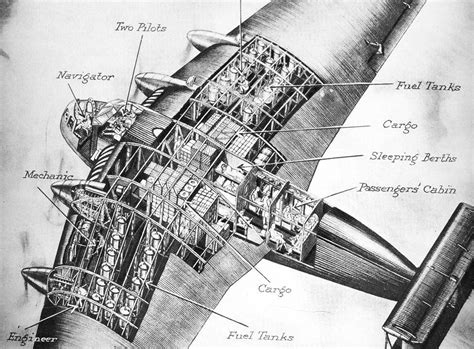 Junkers G38: A Unique Aircraft with Passenger Seats