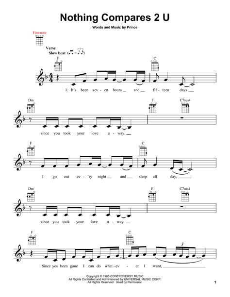 Nothing Compares 2 U | Sheet Music Direct