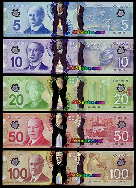 Canada banknotes - Canada paper money catalog and Canadian currency history