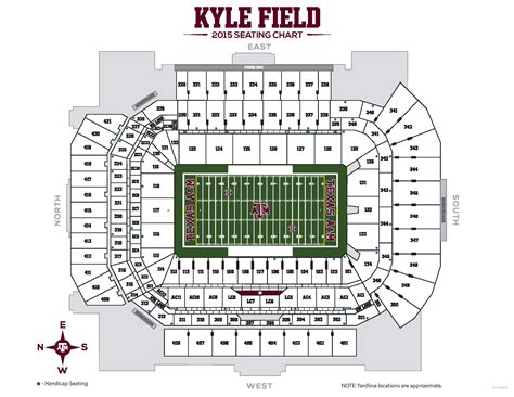 SIAP Kyle Field seating | TexAgs