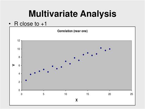 PPT - Multivariate Analysis PowerPoint Presentation, free download - ID:756593