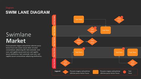 Swimlane Flowchart 01 Powerpoint Templates Power Point Template | Images and Photos finder