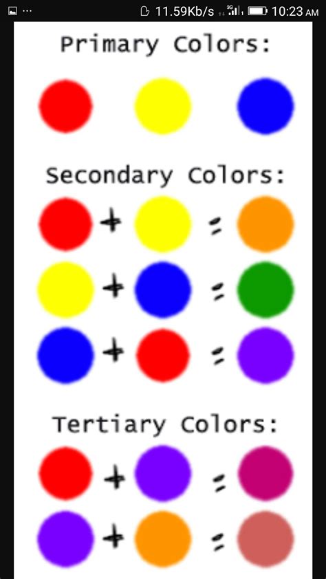 mixing colors guruparents - here is simple and clear primary school handout about mixing colors ...