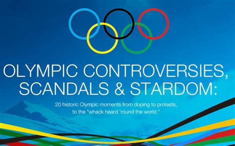 Esri Olympic News Map - Olympic Controversies, Scandals, & Stardom ...