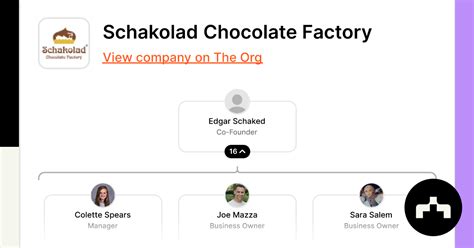 Schakolad Chocolate Factory - Org Chart, Teams, Culture & Jobs | The Org