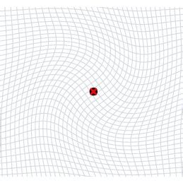 Examples of elements of the isotropy subgroup {ψ ∈ Diff(M) | ψ(x) = x}... | Download Scientific ...