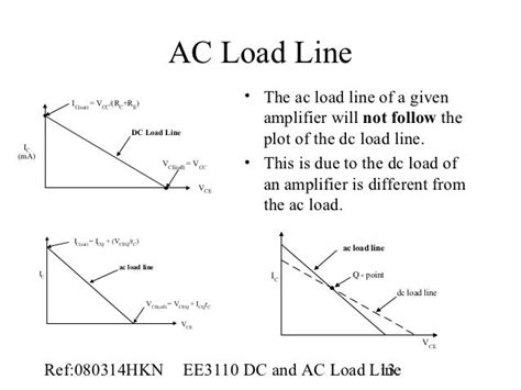 L07 dc and ac load line