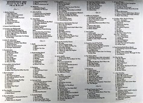 woodstock-1969-set-list - Roohan Realty