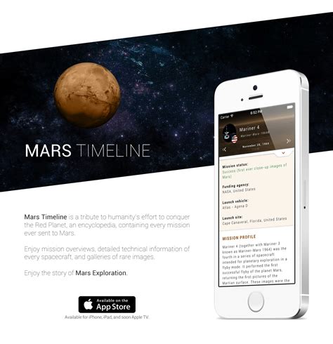 Mars Timeline on Behance