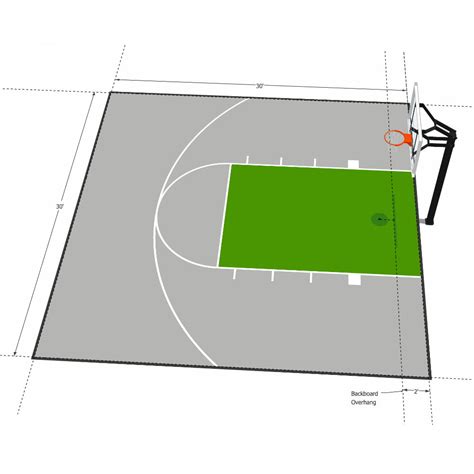 Small Basketball Court Dimensions | ubicaciondepersonas.cdmx.gob.mx