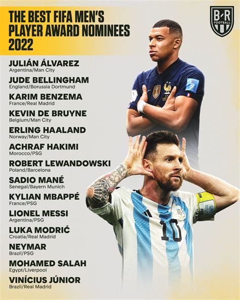 Ronaldo missing as FIFA releases nominees for 2022 Best Men's Player ...