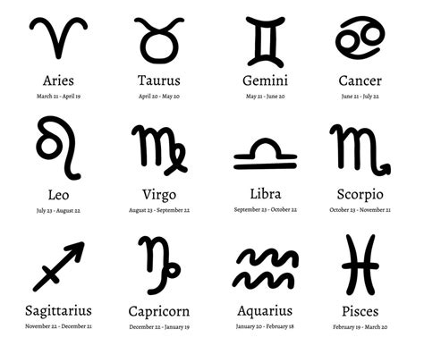 Zodiac symbols. Astrology horoscope signs, astrological calendar and zodiacs dates vector ...