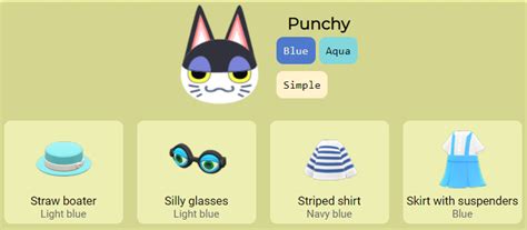 Happy birthday Punchy! This lazy cat is known for... - Animal Crossing ...